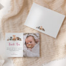 Recherche de de naissance mignon invitations Merci