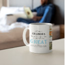 Recherche de jour des grands parents tasses Grand mère