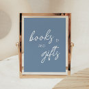 Zoek naar minimalistisch posters Modern