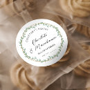 Zoek naar cupcake etiketten Koekjes