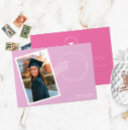 Recherche de timbres invitations Simple