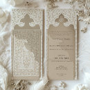 Recherche de symbole mariage invitations Couple