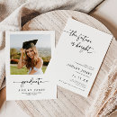Recherche de avenir invitations L'avenir est brillant