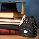 Recherche de graduation ballotins Lycée