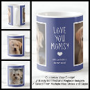 Recherche de chiens tasses Personnalisation