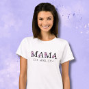 Recherche de simpliste vêtements Maman