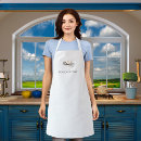 Recherche de commercialisation tabliers Cuisine