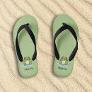 Recherche de grenouille tongs Dessin