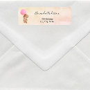 Recherche de baby bear étiquettes adresse retour Adresse de l'expéditeur