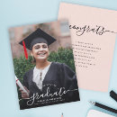 Recherche de modèle ph invitations Diplôme
