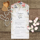 Recherche de blue floral invitations Jardin
