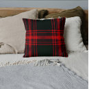 Zoek naar schotse rite kussens For him