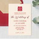 Recherche de vietnamien mariage invitations Double bonheur