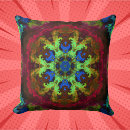 Recherche de fleur psychédélique coussins Mandala