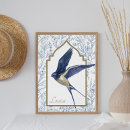 Recherche de oiseau bleu posters Pour elle