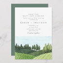 Recherche de sky blue invitations Aquarelle