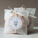 Recherche de culotte autocollants Lingerie