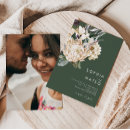 Recherche de dark floral mariage invitations Bride