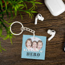 Zoek naar onze vader sleutelhangers Afbeelding