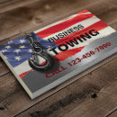 Recherche de carburant cartes visite Professionnel