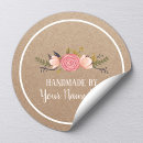 Recherche de biscuit autocollants Cupcake