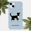 Recherche de animaux ferme coques iphone coques Pour tous