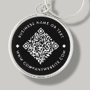 Recherche de site web accessoires Échange promotionnel