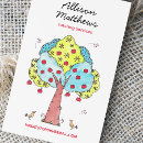 Recherche de apple cartes visite Teacher