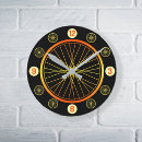 Recherche de roue horloges Motif