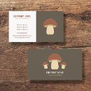 Recherche de champignon cartes visite Restauration