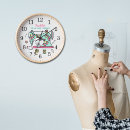 Recherche de machin horloges Bois