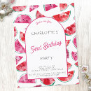 Zoek naar eerste verjaardagskaarten Baby girl