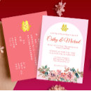 Recherche de bilingue mariage invitations Rose poussiéreux