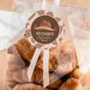 Recherche de 1e anniversaire Pays