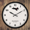 Recherche de années 20 horloges Rétro