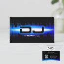 Recherche de lueur cartes visite Musique
