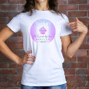 Recherche de boulanger vêtements Cupcake