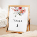 Recherche de fleurs pêche posters Pour tous