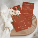 Recherche de programmes Terre cuite