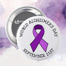 Recherche de alzheimer badges Maladie d'alzheimer