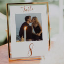 Zoek naar diner tafelkaarten Script