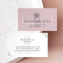 Recherche de dog cartes visite Boutique