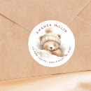 Recherche de attendre le de naissance Ours