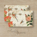 Recherche de timbre poste brun Family