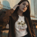 Recherche de confiance tshirts Citer