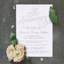 Recherche de anniversaire 25 cartes invitations Typographie