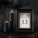 Recherche de halloween cartes table Foncé