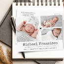 Recherche de faire part de photo posters Fille