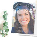 Recherche de overlay invitations Moderne