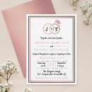 Recherche de faux rose gold foil invitations Moderne